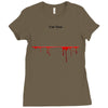 i'm fine Ladies Fitted T-Shirt