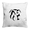 dog face Throw Pillow
