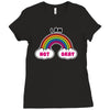 not okay Ladies Fitted T-Shirt