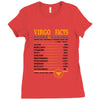 Virgo Facts Zodiac Ladies Fitted T-Shirt
