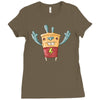 robo battery Ladies Fitted T-Shirt