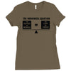monday math Ladies Fitted T-Shirt