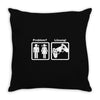 problem l&ouml;sung zocken lustig funny (2) Throw Pillow