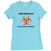 zombie response unit t shirt funny dead brains s 3xl Ladies Fitted T-Shirt