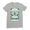 Never Underestimate The Strength Of A Liver Cancer Warrior Ladies Fitted T-Shirt