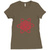 d20 atom Ladies Fitted T-Shirt