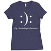 schrodinger's emoticon Ladies Fitted T-Shirt