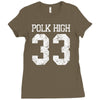 polk high Ladies Fitted T-Shirt