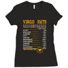 Virgo Facts Zodiac Ladies Fitted T-Shirt