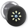 free to move Pin-back button