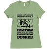 Never Underestimate A Pawpaw With An Engineer Degree Ladies Fitted T-Shirt