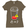 refill required Ladies Fitted T-Shirt