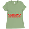 canada living the american dream Ladies Fitted T-Shirt