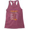 Cancer Facts Zodiac Racerback Tank