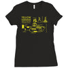 yellow submarine blueprint Ladies Fitted T-Shirt
