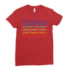 earth is not flat Ladies Fitted T-Shirt
