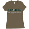 science! Ladies Fitted T-Shirt