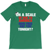 on a scale of one to america how free are you tonight T-Shirt
