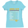 Aries Facts Ladies Fitted T-Shirt