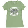 werewolves for change Ladies Fitted T-Shirt