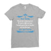 Dear Daddy, Thanks for Being my Dad Baby Boy Letter to Father Ladies Fitted T-Shirt