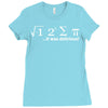 pi delicious math Ladies Fitted T-Shirt