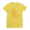 the jinchurik Ladies Fitted T-Shirt