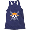 luffy pirate flag Racerback Tank