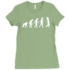 evolution of a golfer Ladies Fitted T-Shirt