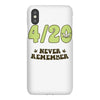 never remember iPhoneX