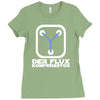 fluxkompensator  funny Ladies Fitted T-Shirt