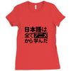japanese language kanji Ladies Fitted T-Shirt