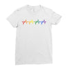 LGBT Heartbeat Ladies Fitted T-Shirt