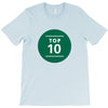 fahrie77 T-Shirt