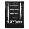 beard length chart iPad Mini