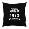 Premium Vintage Since 1973 Limited Edition Original Parts Throw Pillow