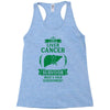 I am a Liver Cancer Survivor - What's Your Superpower? Racerback Tank
