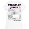 February Girl Facts Aquarius Ladies Fitted T-Shirt