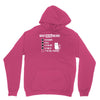 meow meaning Unisex Hoodie
