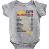 Gemini Facts Servings Per Container Baby Onesie