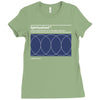 Spiritualized, Ladies and Gentlemen We Are Floating in Space Ladies Fitted T-Shirt