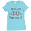 turtles university Ladies Fitted T-Shirt
