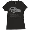 aliens nuke from orbit Ladies Fitted T-Shirt