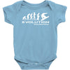 evolution of snowboarding funny Baby Bodysuit