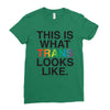 This Is What Trans Looks Like Ladies Fitted T-Shirt