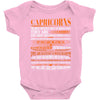 Capricorns Difficult Ones To Understand Zodiac Baby Onesie