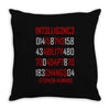 adapt or die encoded (white) Throw Pillow