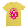 end breast cancer   39 warriors Ladies Fitted T-Shirt