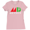 mega drive tribute japanese unisex Ladies Fitted T-Shirt
