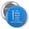 beard level Pin-back button